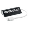 Power Bank Supplier Dubai