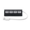 Power Bank Supplier Dubai